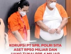 Polri Sita Aset 50 Milyar Dan Uang Tunai Rp 5,4 Milyar.