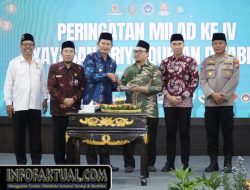 Pemerintah Kabupaten Lamongan Dukung Pemberdayaan Difabel