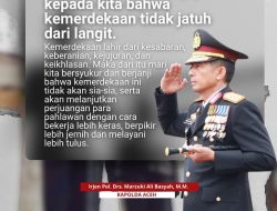 Kapolda Aceh Pimpin Upacara Peringatan Hari Pahlawan Dengan Hikmad