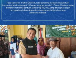 BAZNAS Lamongan Salurkan Program Peduli 1 Desa 6 Mustahik Untuk 102 Mustahik Di Kecamatan Modo 