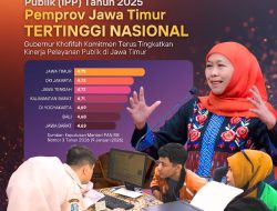 Indeks Pelayanan Publik Jatim Capai 4,75 Tertinggi Nasional 2025, Gubernur Khofifah Tegaskan Komitmen Tingkatkan Kinerja Pelayanan Publik di Jawa Timur. 