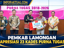 Pemkab Lamongan Apresiasi 23 Kades Purna Tugas 2026